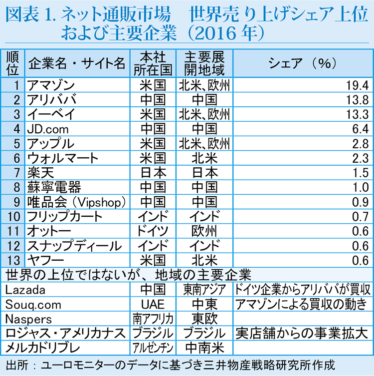 altテキスト
