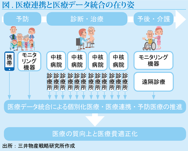altテキスト
